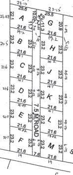 Plots For Sale In Naru Moru estate plan