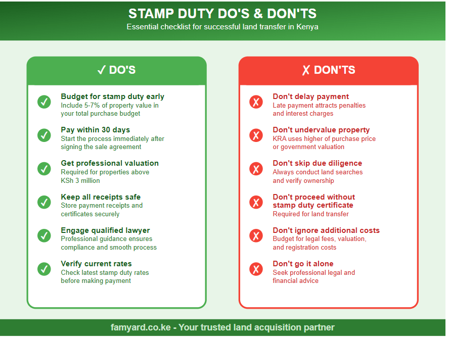 stamp duty